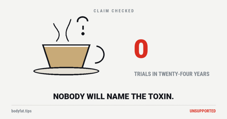 Cartoon teacup with a question mark in the steam, beside the figure zero