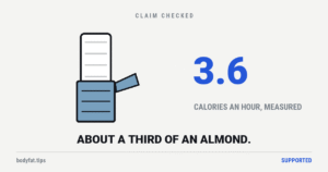 Cartoon stick of chewing gum half out of its wrapper, beside the figure 3.6