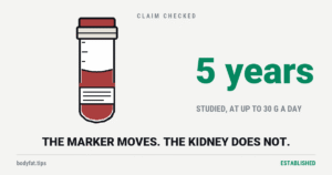 Cartoon blood collection tube, part filled, beside the words five years
