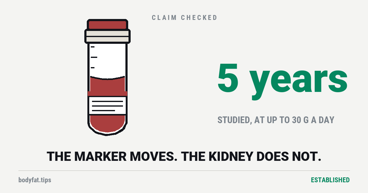 Cartoon blood collection tube, part filled, beside the words five years