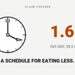 Is Intermittent Fasting Better Than Just Eating Less? Cartoon clock whose hands are a fork and a knife