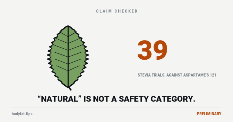 Cartoon serrated stevia leaf on a stem, beside the figure 39