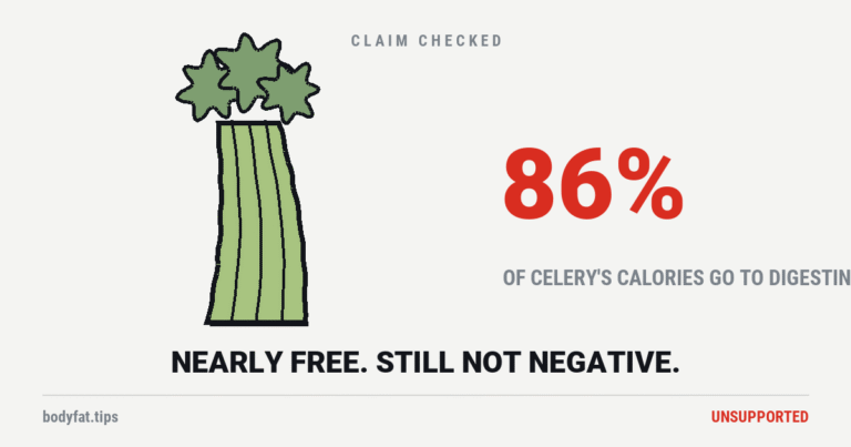 Cartoon celery stalk with leaves, beside the figure 86 percent