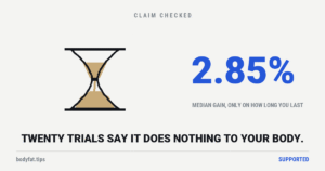 Cartoon hourglass part run through, beside the figure 2.85 percent