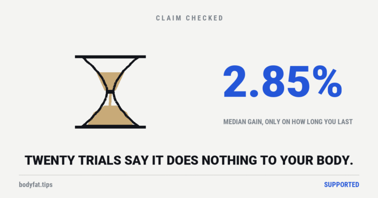 Cartoon hourglass part run through, beside the figure 2.85 percent