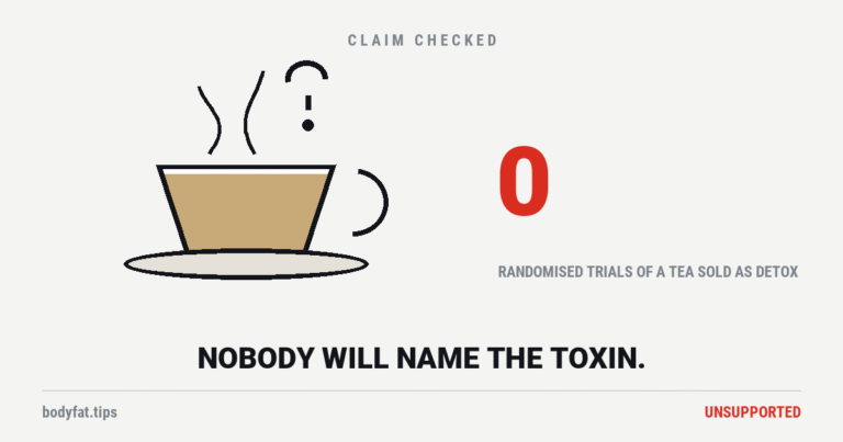 Cartoon teacup with a question mark in the steam, beside the figure zero