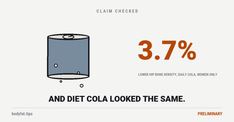 Cartoon drinks can with a ring pull and condensation, beside the figure 3.7 percent