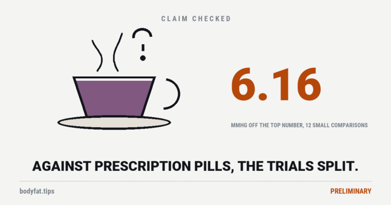 Cartoon of a teacup; beside it the figure 6.16, the mmHg taken off the top blood-pressure number by hibiscus tea or capsules against a dummy or no treatment, pooled from 12 small comparisons