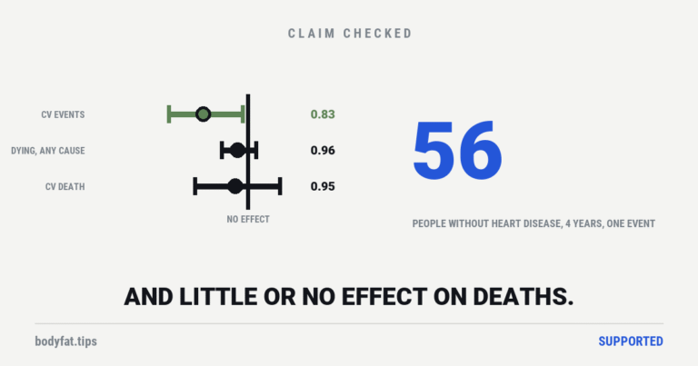 Cartoon forest plot of three risk ratios against a no-effect line, beside the figure 56