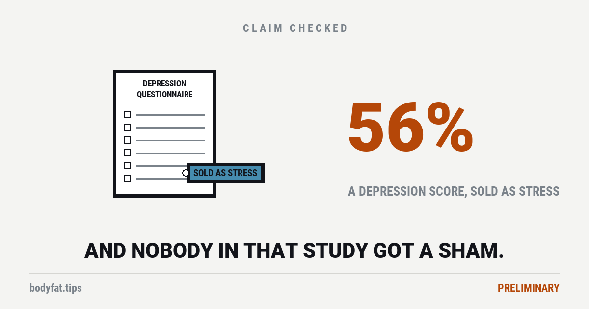 Cartoon of a questionnaire headed depression questionnaire with a tag pinned to it reading sold as stress; beside it the figure 56%, the fall on a depression questionnaire in the seller-paid study, quoted as stress